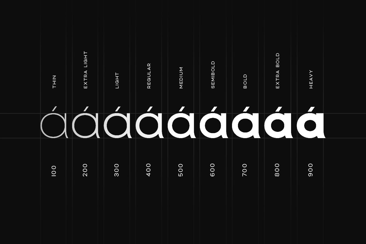 Techno Nue - A Modern Sans-Serif Font Family